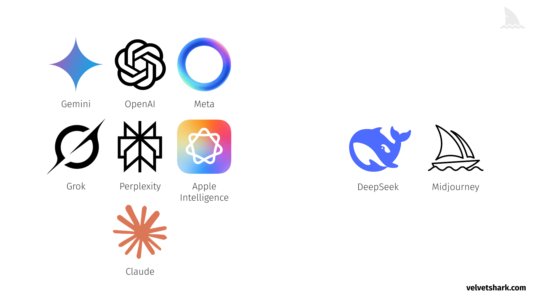 Big AI companies logos