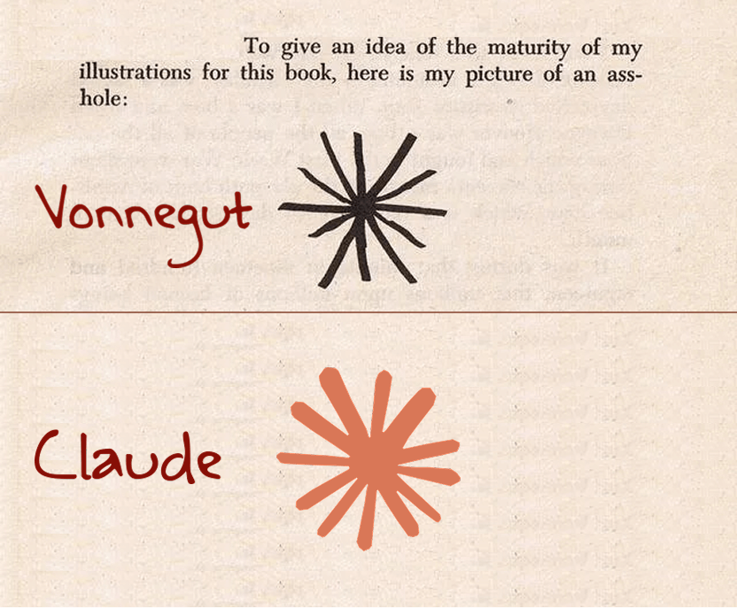 Side-by-side comparison of Vonnegut asterisk drawing from Breakfast of Champions and Claude logo