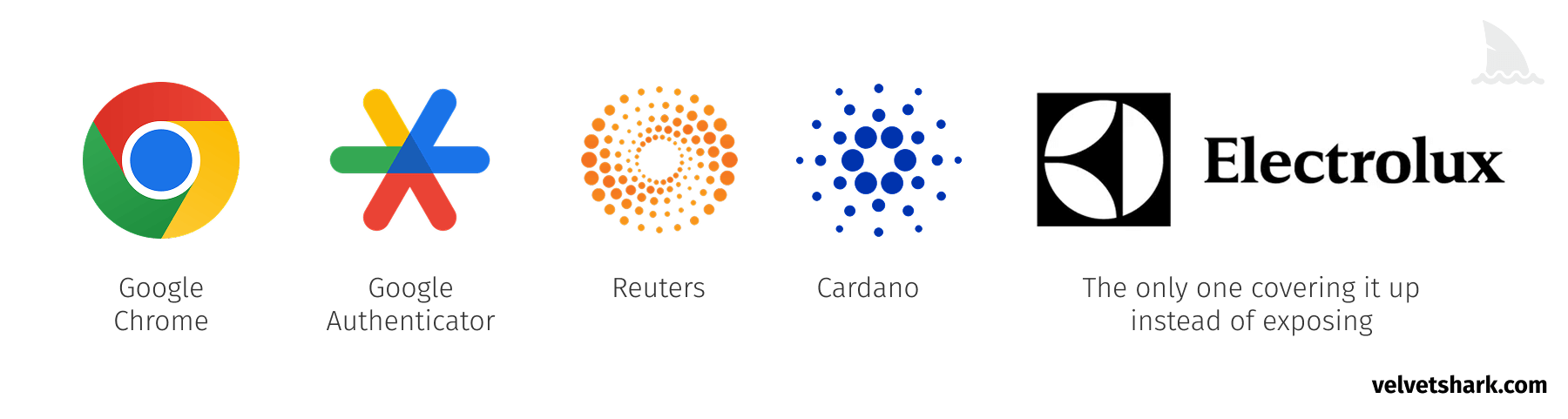 Non-AI butthole logos